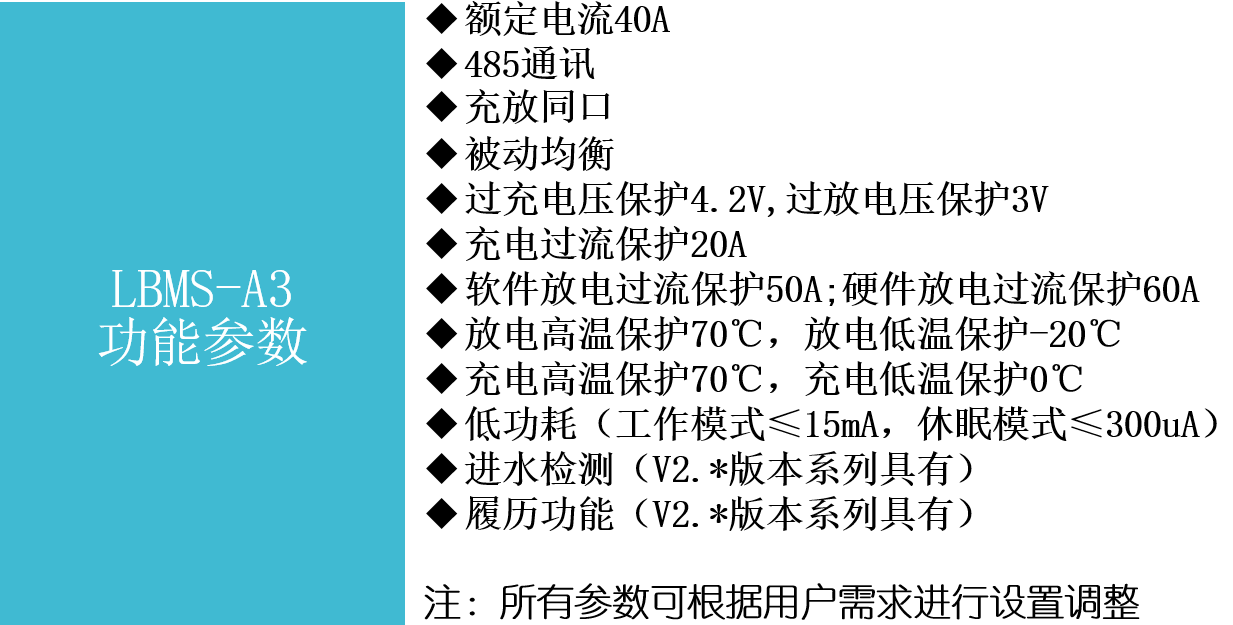 功能參數(shù)4.png 功能參數(shù)4.png