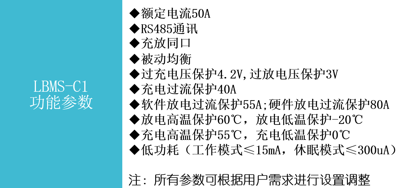 C1功能參數(shù).png C1功能參數(shù).png